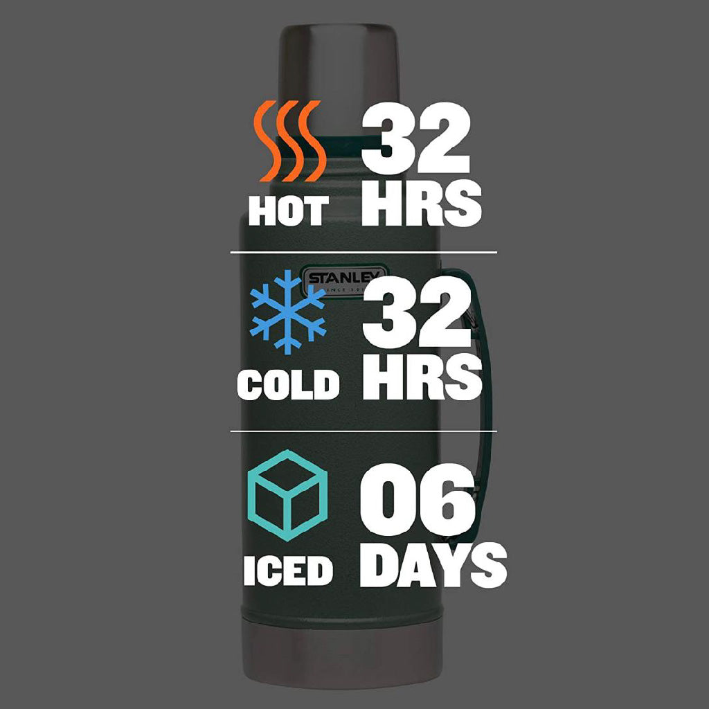 Termo Stanley de 1litro